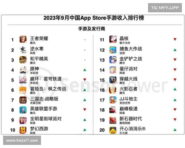 掌握网易吃鸡手游团队协作技巧助力战术胜利提高团队默契与配合能力 掌握网易吃鸡手游团队协作技巧助力战术胜利提高团队默契与配合能力