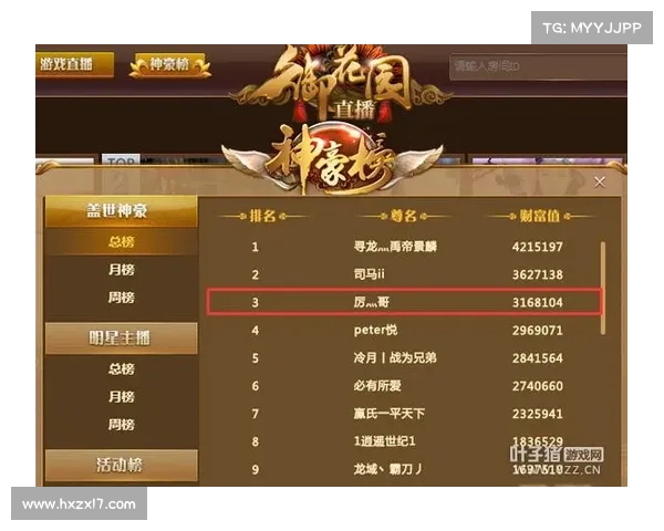 御龙在天最佳挂机地点十大推荐 轻松提升战力与经验的理想选择 御龙在天最佳挂机地点十大推荐 轻松提升战力与经验的理想选择
