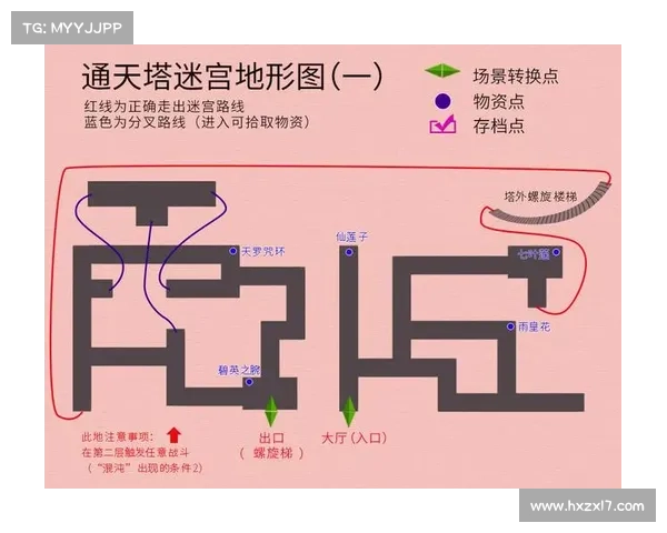 轩辕剑3外传隐藏物品全揭秘与获取技巧详解