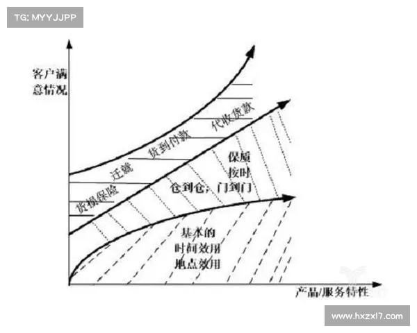高原地区社会工作服务的创新实践与可持续发展策略研究
