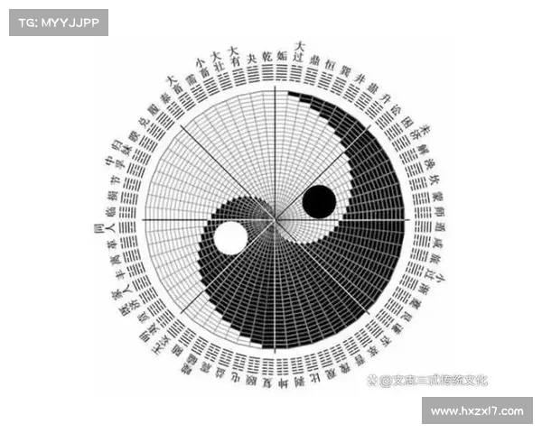 阴阳符文的深层哲学解读与宇宙万象的内在联系探索